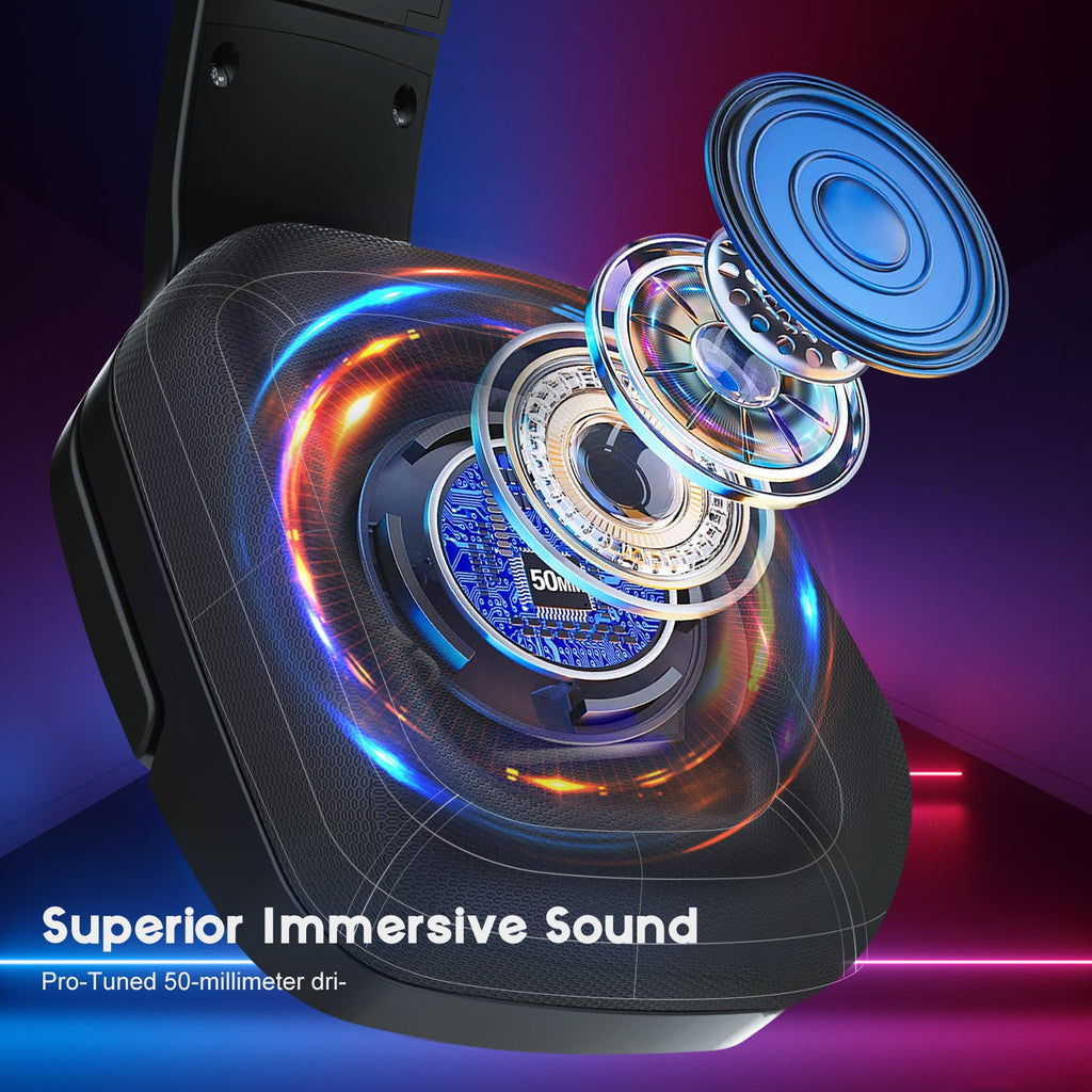 S12 Wired RGB Gaming Headset for PC & PS4