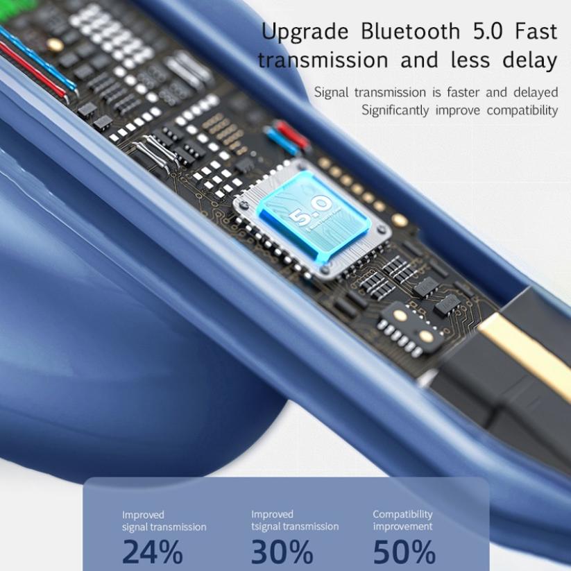J58 TWS Bluetooth 5.0 Wireless Earbuds