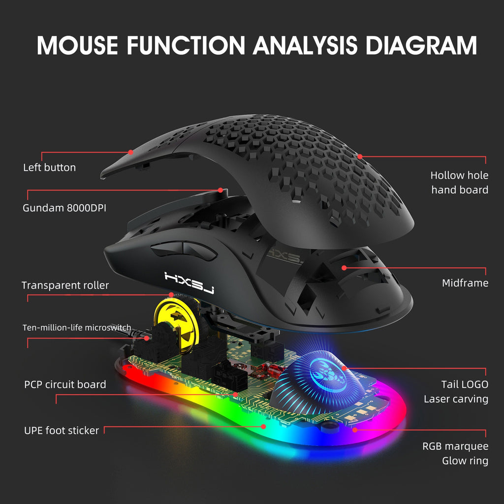 RGB Hollow Honeycomb Gaming Mouse with Adjustable DPI