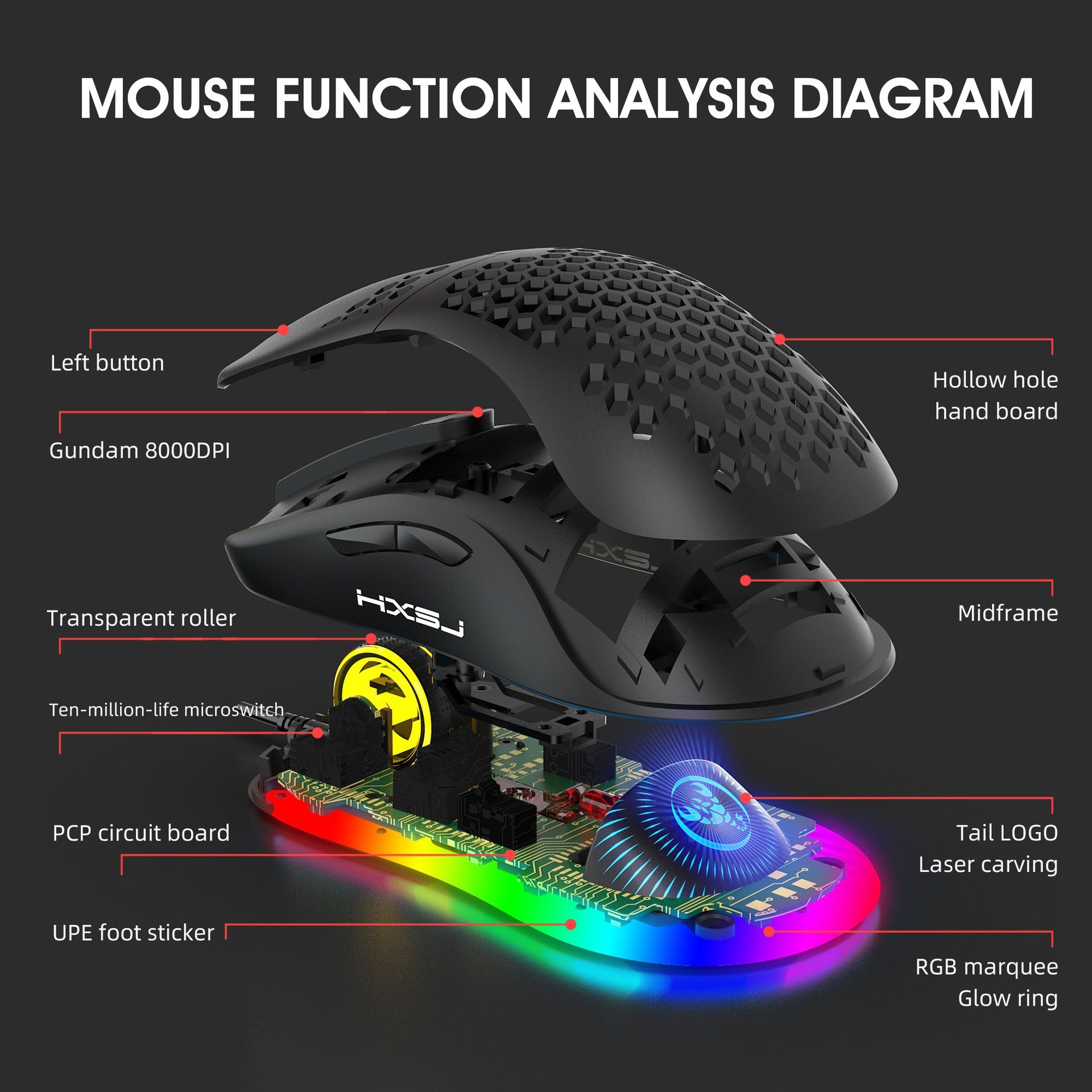 RGB Hollow Honeycomb Gaming Mouse with Adjustable DPI