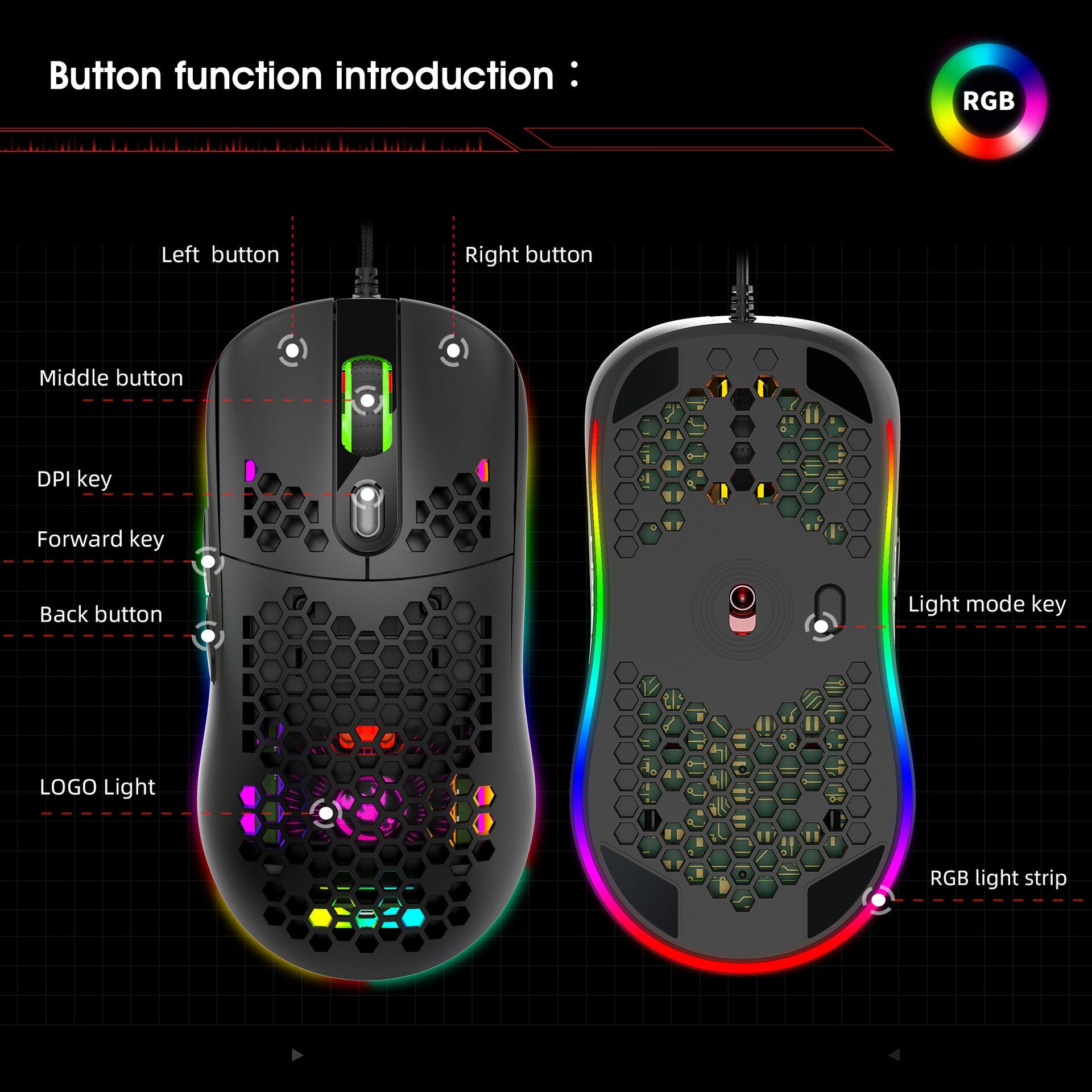 RGB Hollow Honeycomb Gaming Mouse with Adjustable DPI
