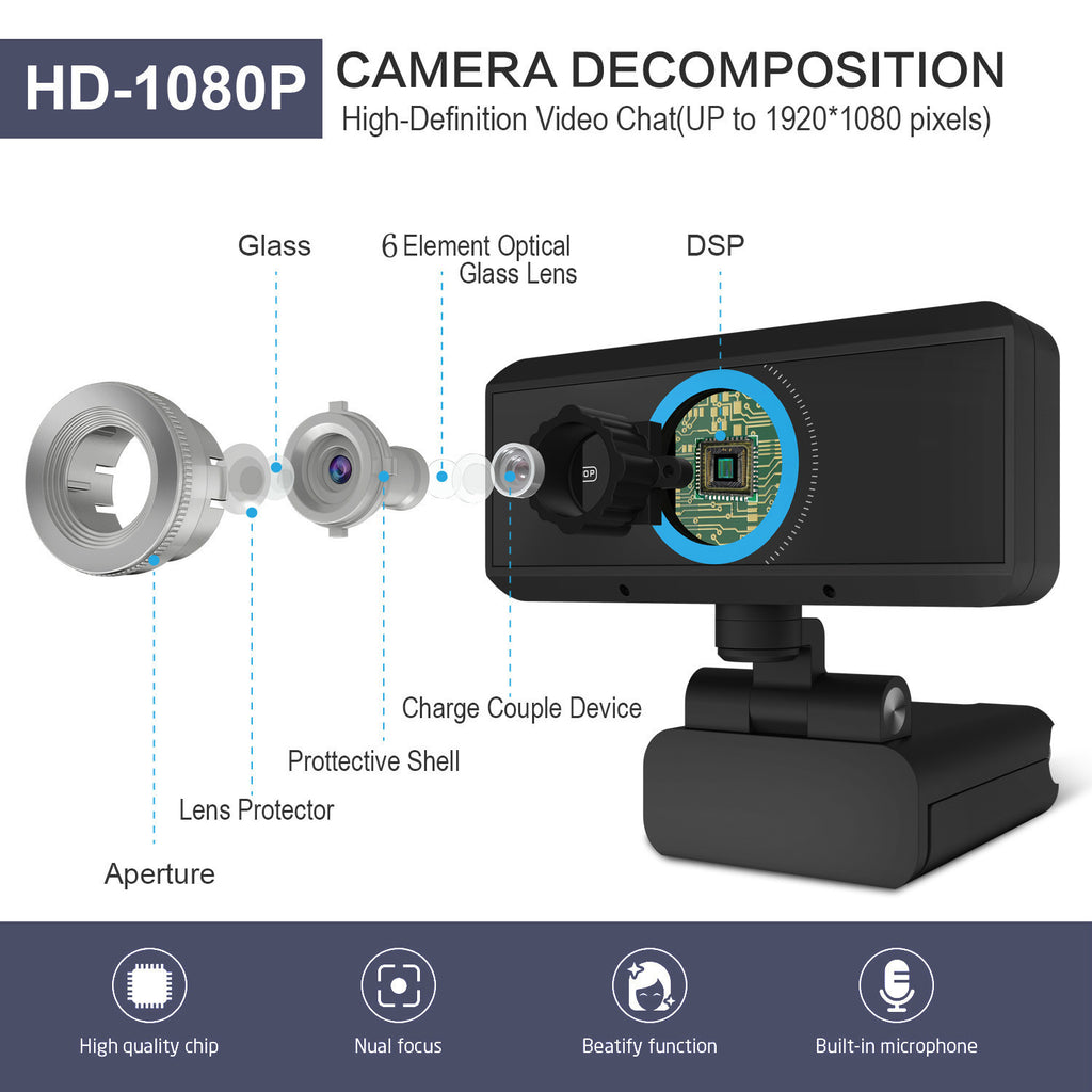 HD 1080P USB Webcam with Built-In Microphone
