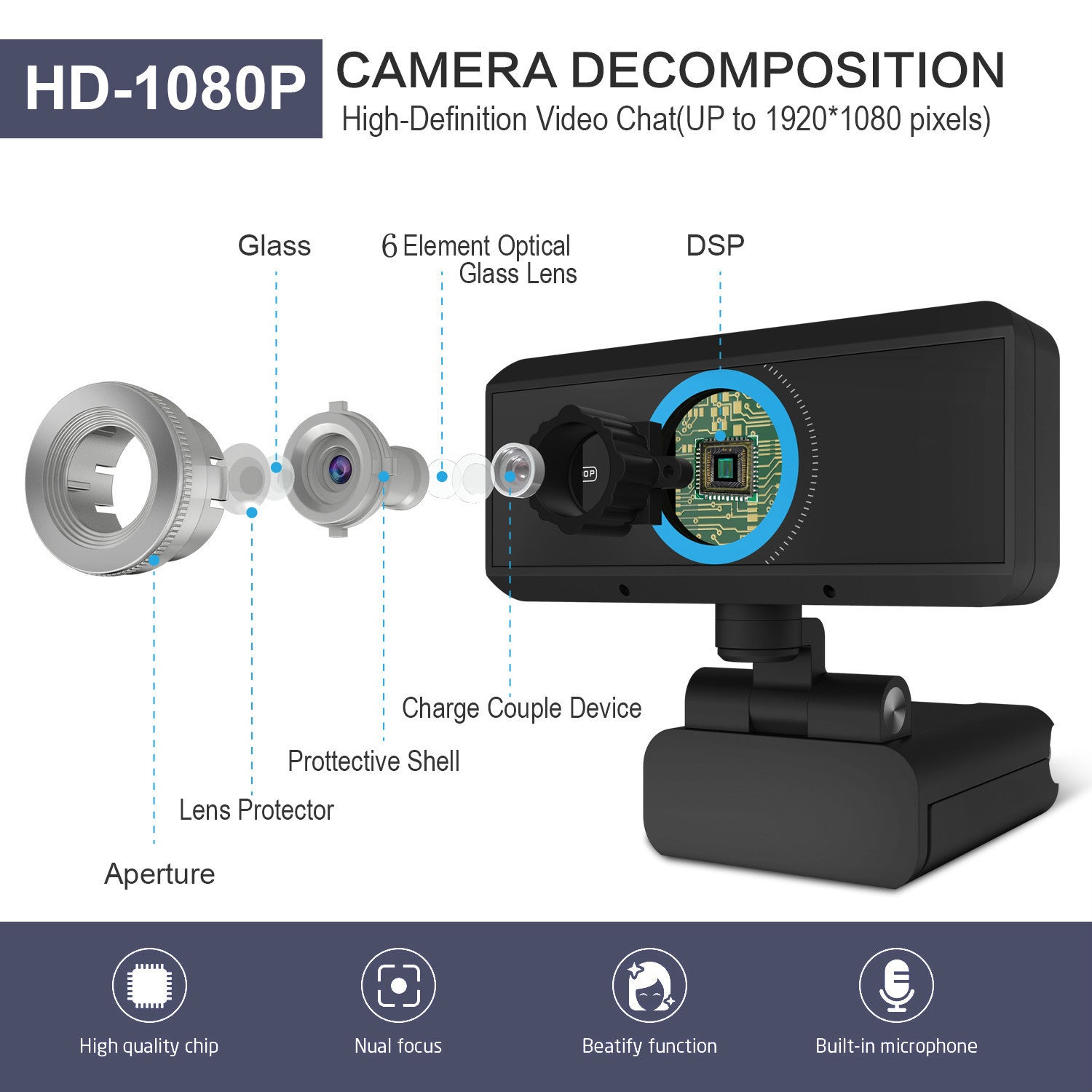 HD 1080P USB Webcam with Built-In Microphone