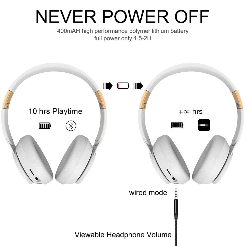 Wireless Bluetooth Over-Ear Headset