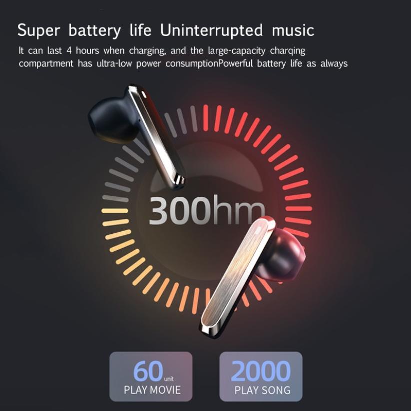 J58 TWS Bluetooth 5.0 Wireless Earbuds